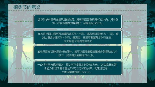 植树节生态保护极简PPT模板4