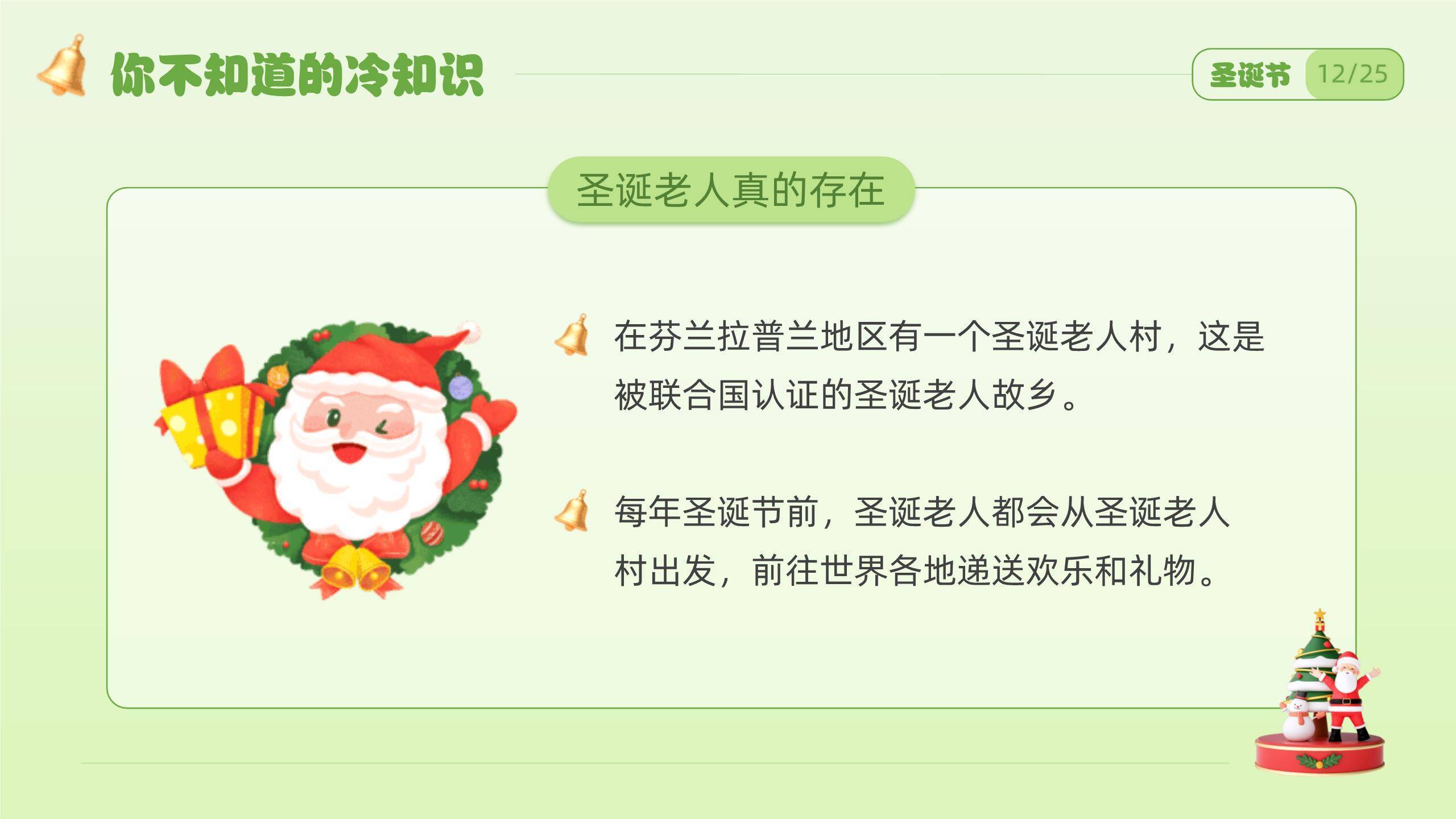 圣诞节绿色情感主题祝福PPT模板9