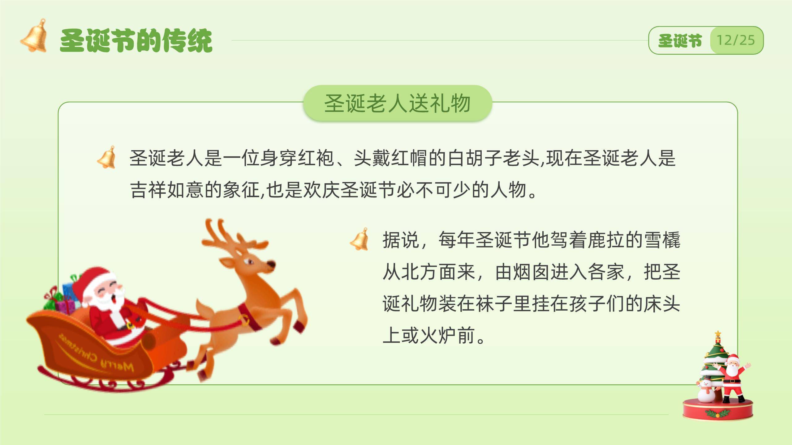 圣诞节绿色情感主题祝福PPT模板4