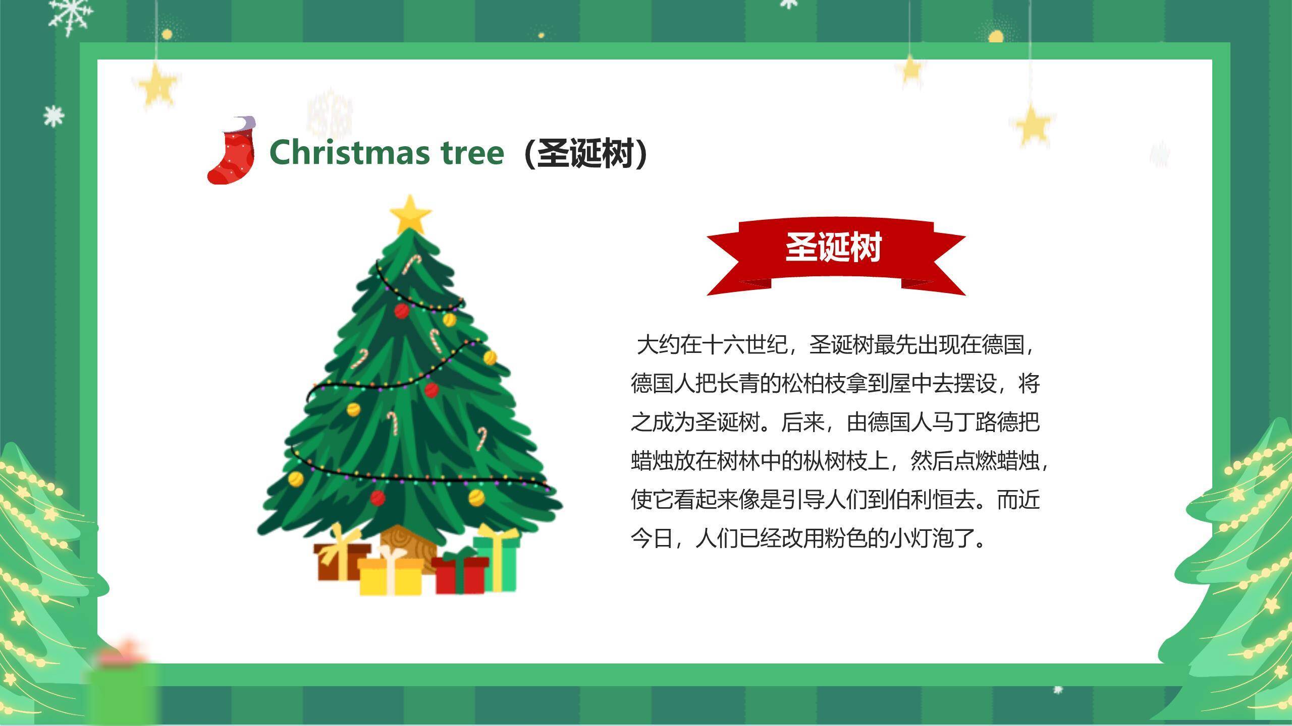 圣诞节房屋造型英语课件PPT模板1