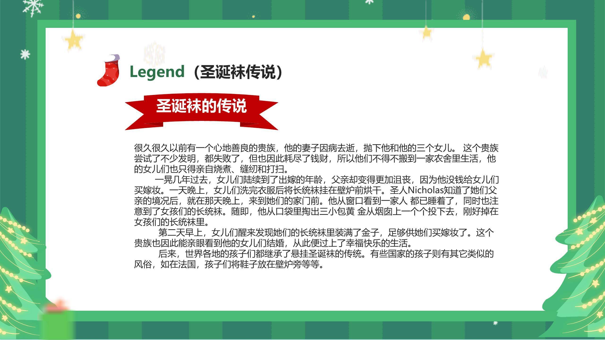 圣诞节房屋造型英语课件PPT模板3