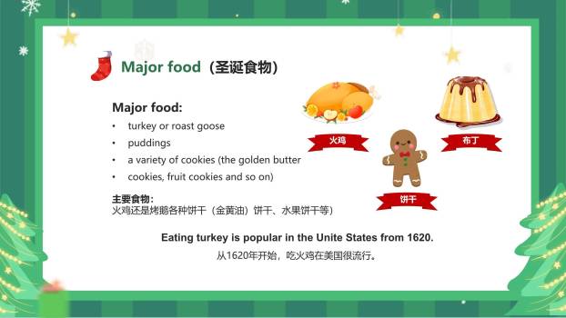 圣诞节房屋造型英语课件PPT模板6