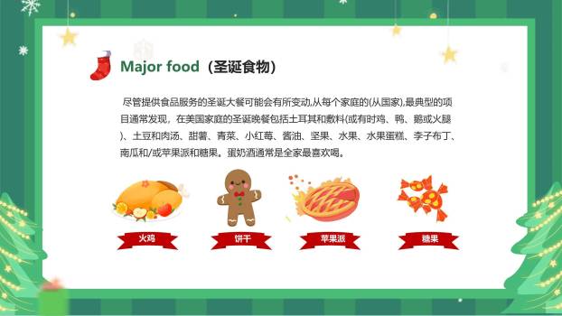 圣诞节房屋造型英语课件PPT模板7