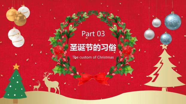 圣诞节卡通圣诞老人英文课件PPT模板4