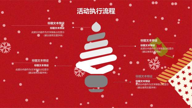 圣诞节卷轴雪人动态祝福PPT模板9