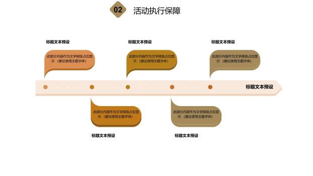 圣诞节金色复古宣传策划PPT模板2