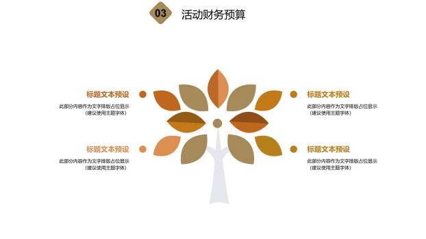 圣诞节金色复古宣传策划PPT模板5