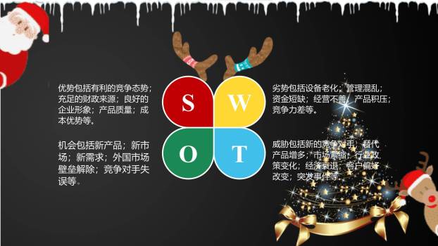 圣诞节黑板手绘趣味标题PPT模板2