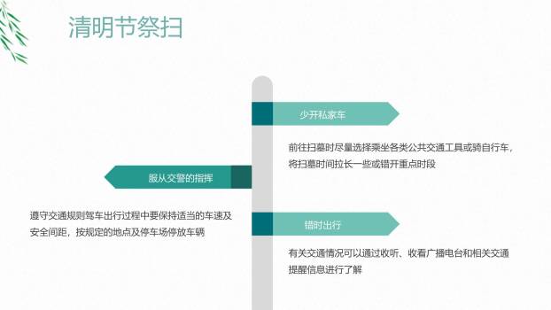 卡通插画清明节文明祭扫主题班会PPT模板8