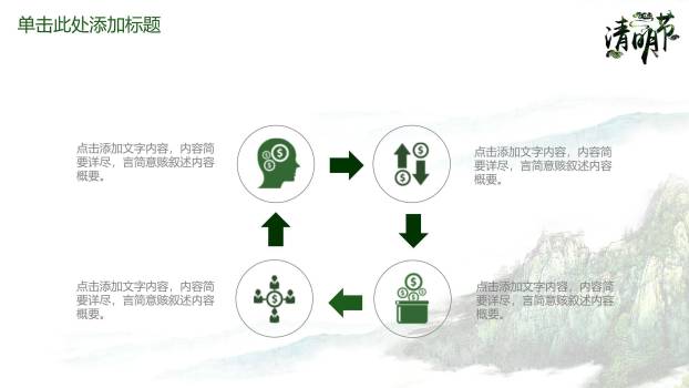 水墨国风清明节踏青教育PPT模板1