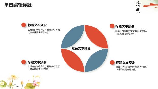 国画写意清明节踏青思念PPT模板9