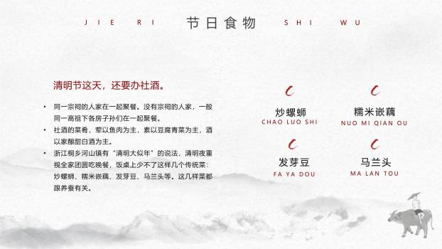 水墨意境清明节诗词赏析PPT模板6
