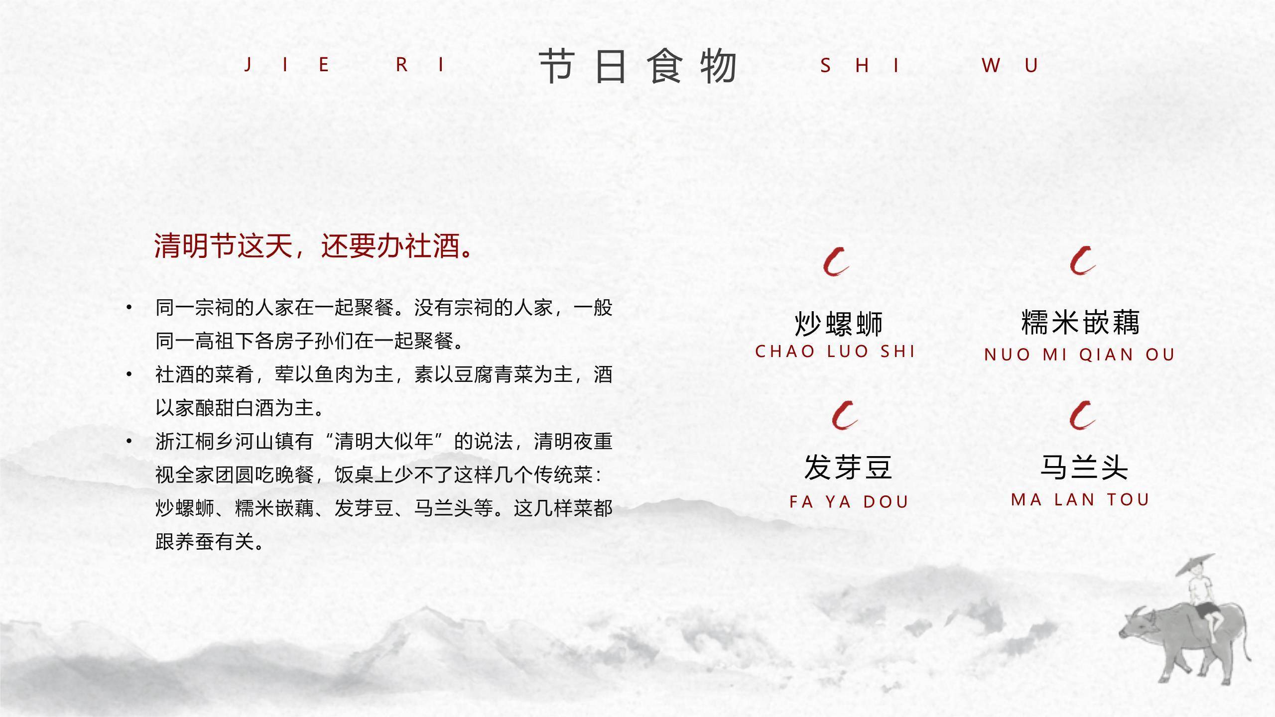 水墨意境清明节古诗词赏析PPT模板6