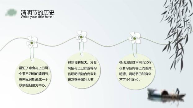 文人雅集清明节诗词赏析PPT模板7