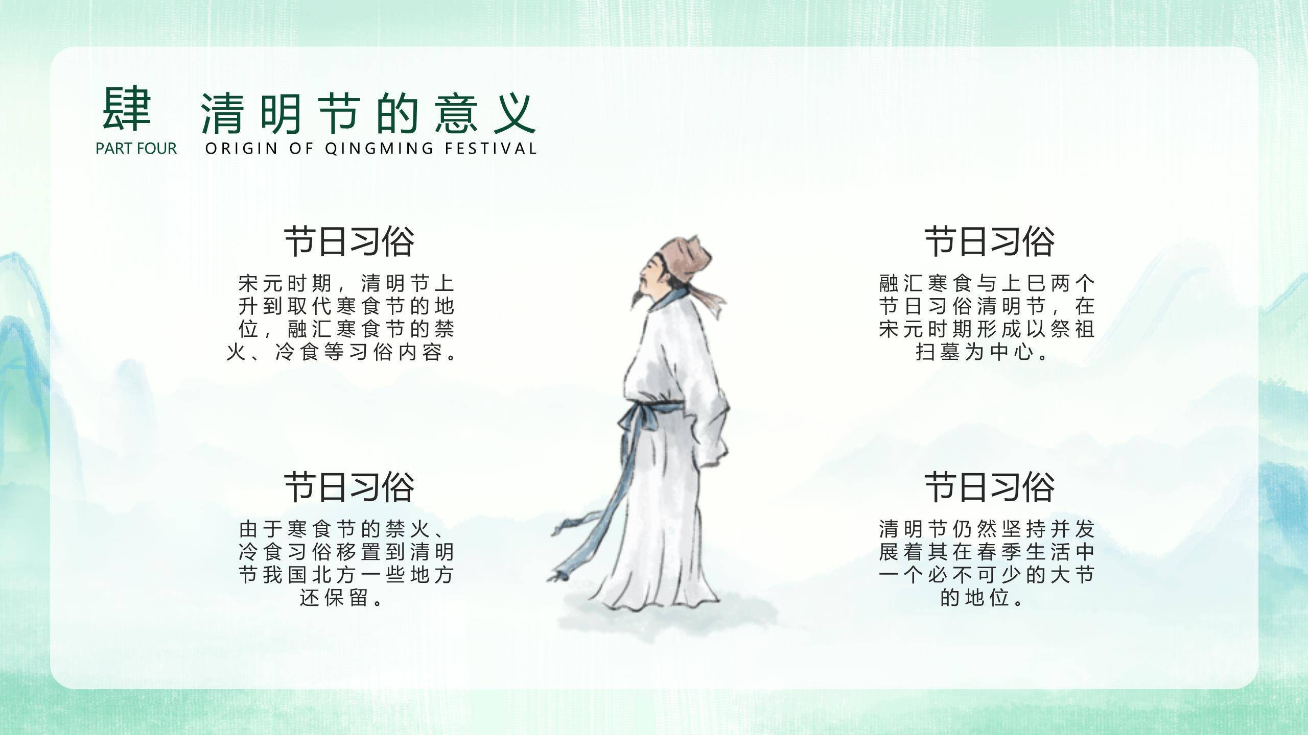 水墨国风清明节节气科普PPT模板8