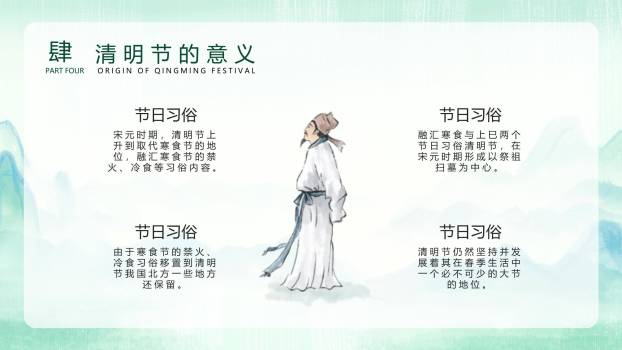 水墨国风清明节节气科普PPT模板8