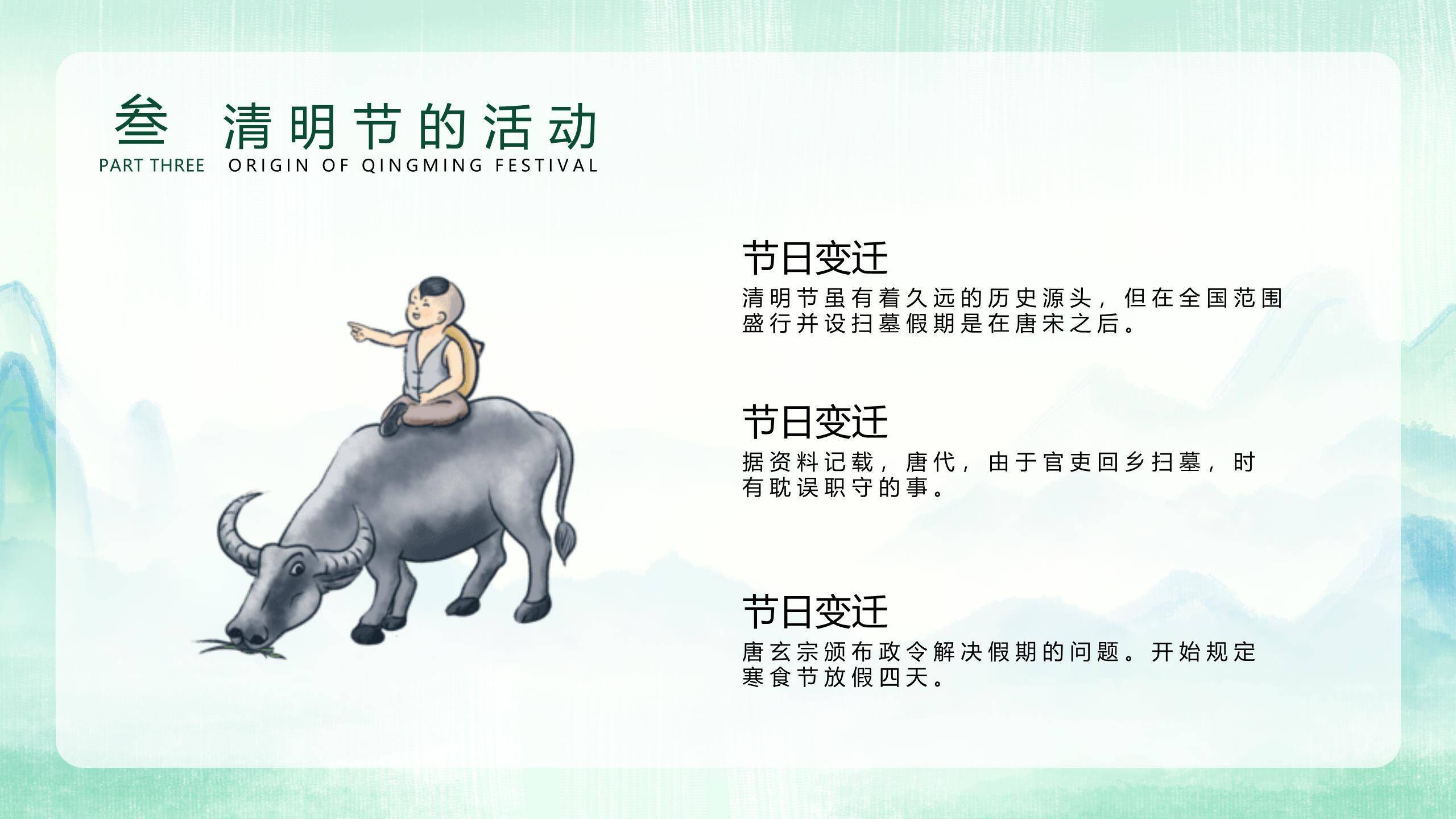 水墨国风清明节节气科普PPT模板4