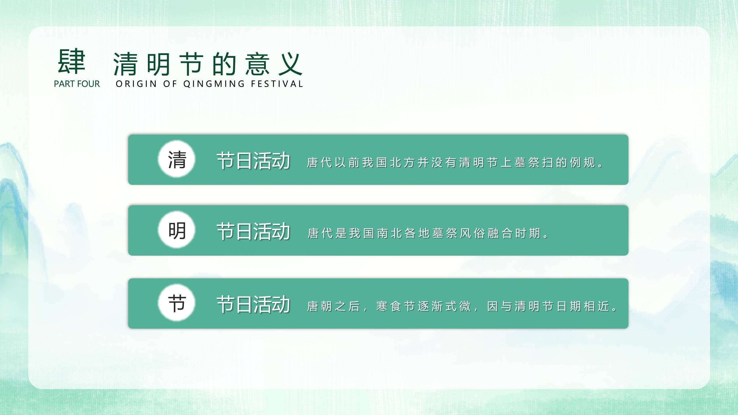 水墨国风清明节节气科普PPT模板7