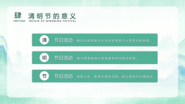 水墨国风清明节节气科普PPT模板7