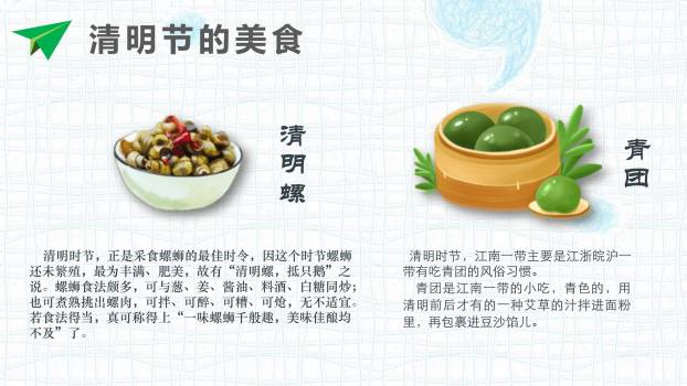 简约卡通清明节习俗科普PPT模板8