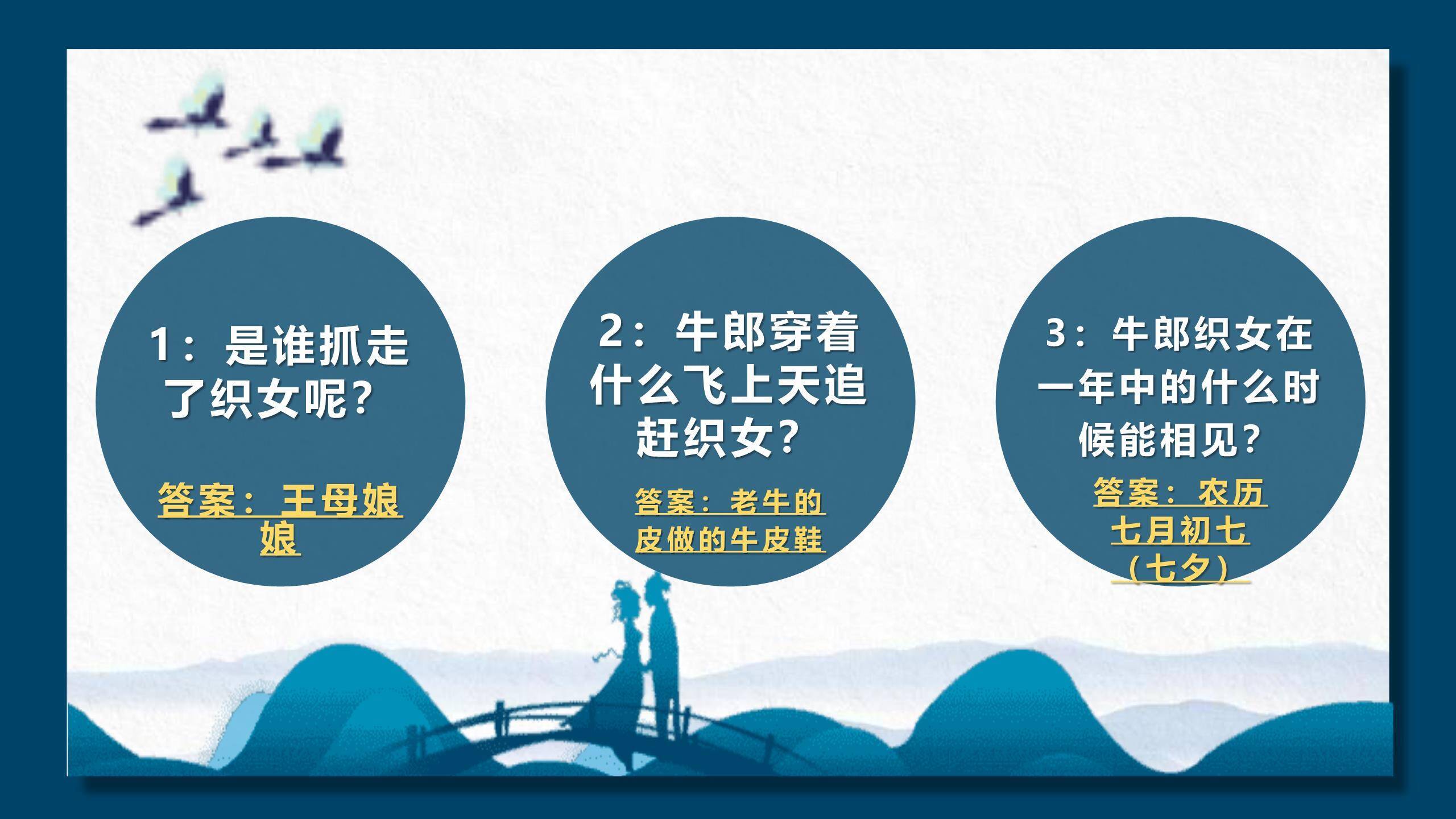 七夕节文化介绍手绘PPT模板2