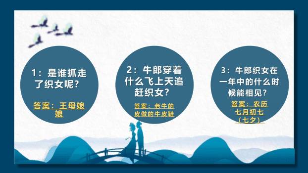 七夕节文化介绍手绘PPT模板2