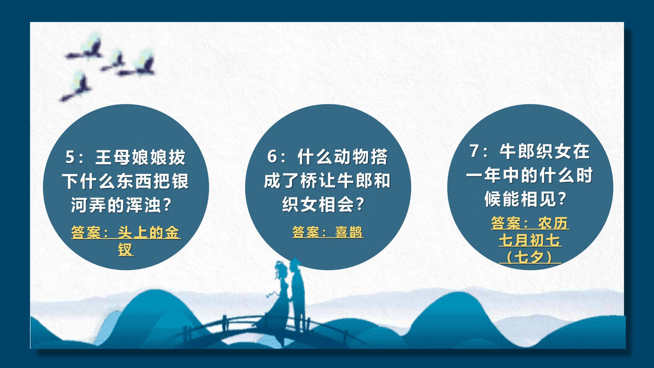 七夕节文化介绍手绘PPT模板3