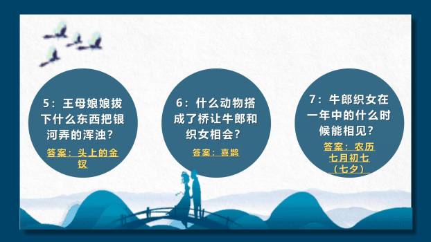 七夕节文化介绍手绘PPT模板3