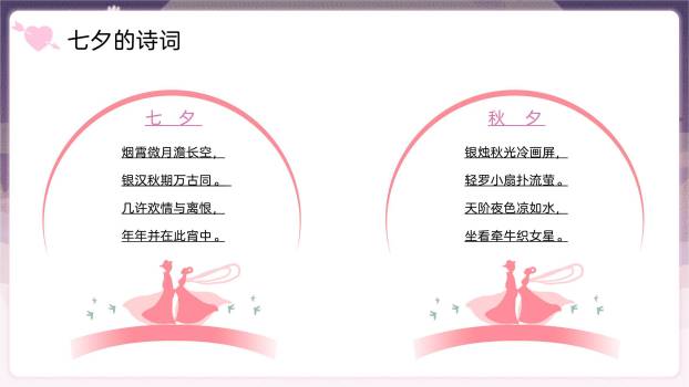 七夕节儿童宣传卡通PPT模板8