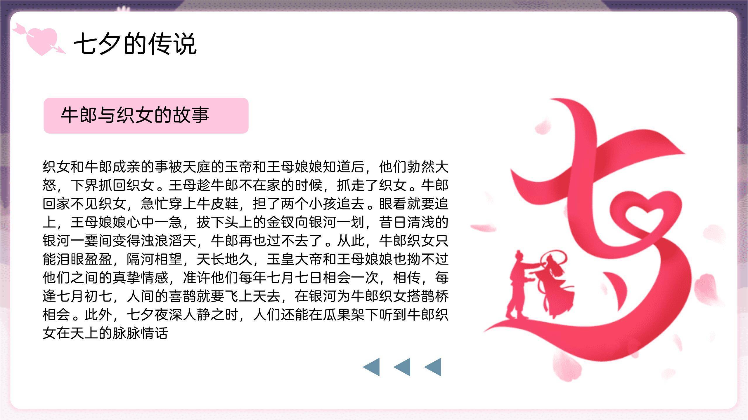 七夕节儿童宣传卡通PPT模板1