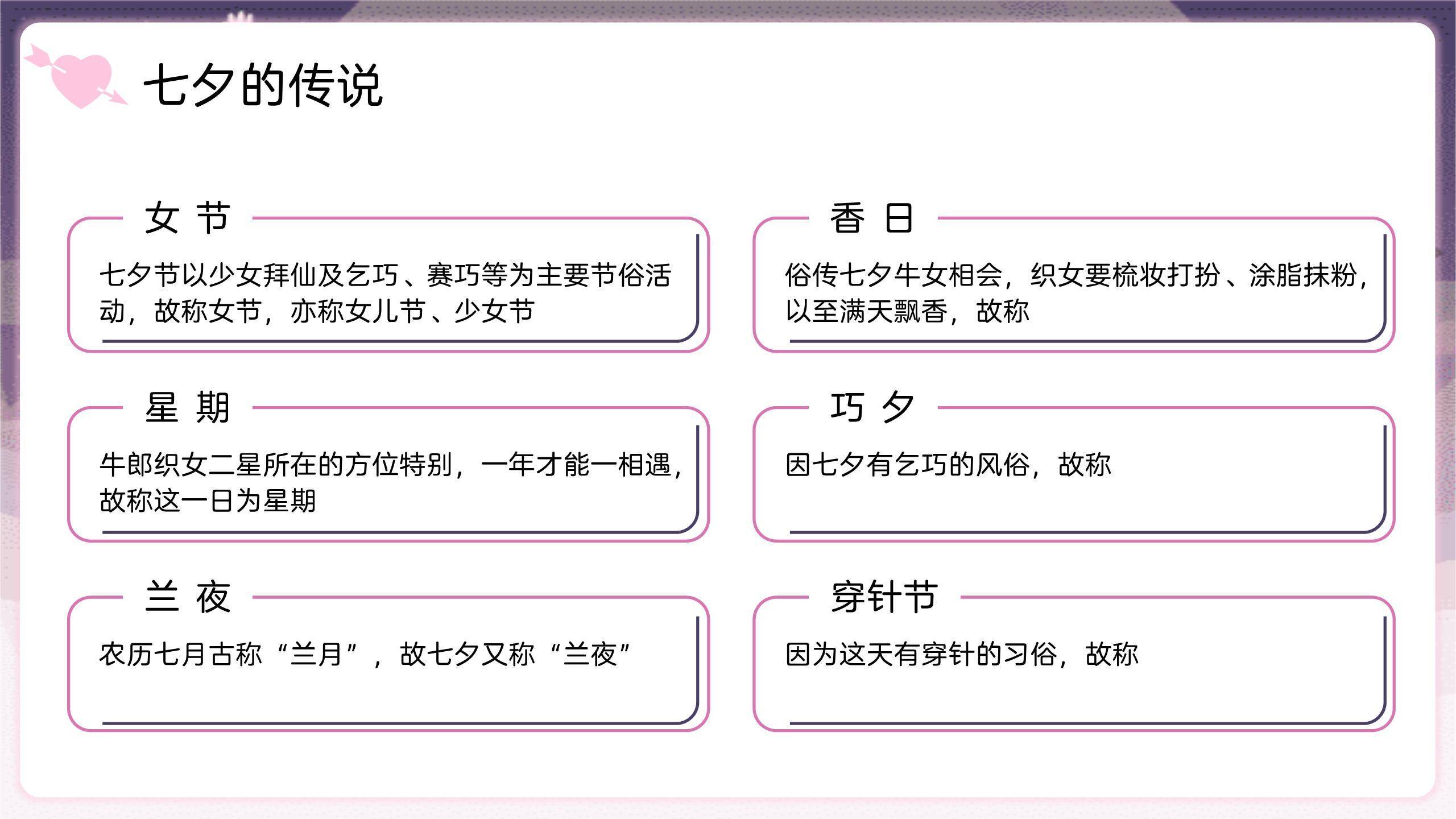 七夕节儿童宣传卡通PPT模板3