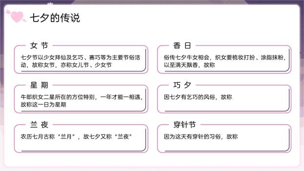 七夕节儿童宣传卡通PPT模板3