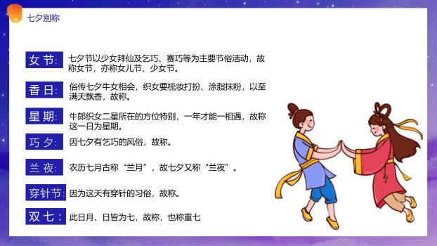 七夕节节日策划国潮风PPT模板3