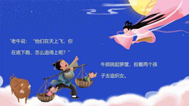七夕节儿童故事卡通PPT模板5