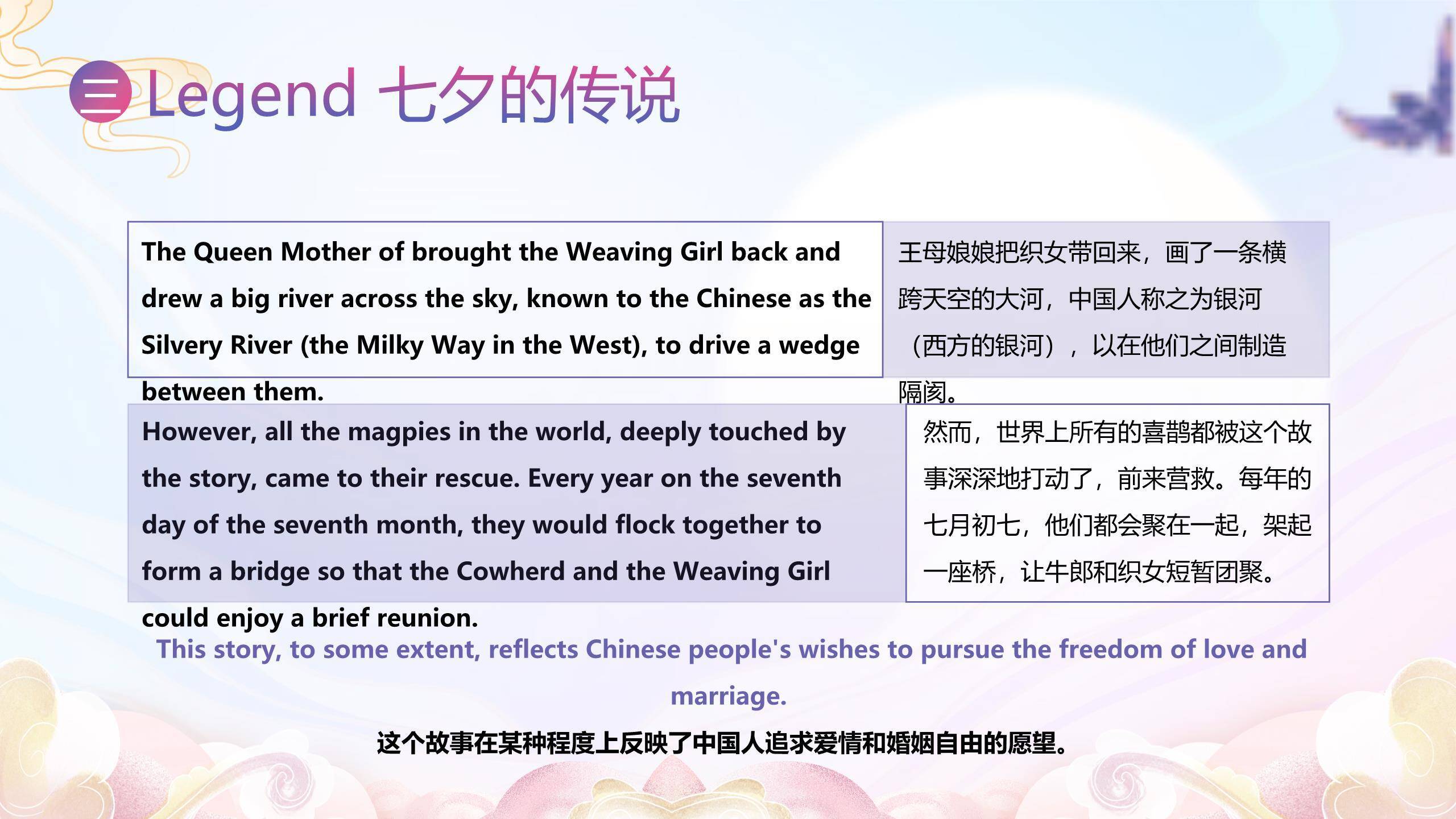 七夕节国际活动手绘PPT模板4