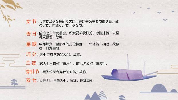 七夕节文化科普中国风PPT模板5
