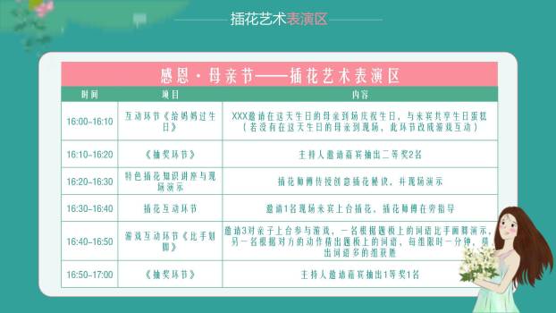 母亲节感恩演讲手绘PPT模板8