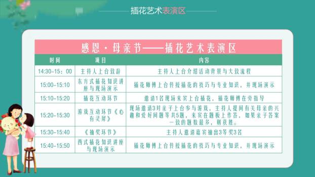 母亲节感恩演讲手绘PPT模板7