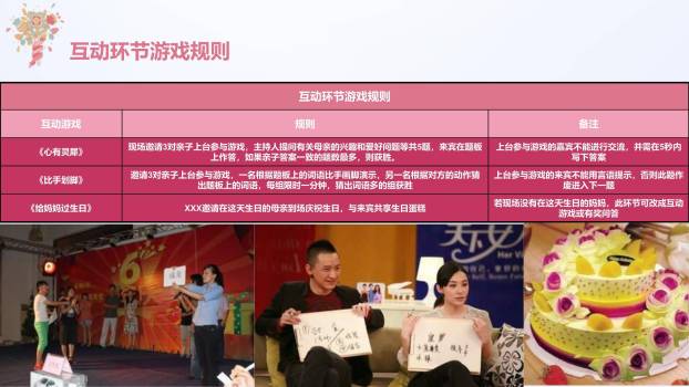 母亲节插花活动微立体PPT模板9