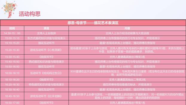 母亲节插花活动微立体PPT模板7