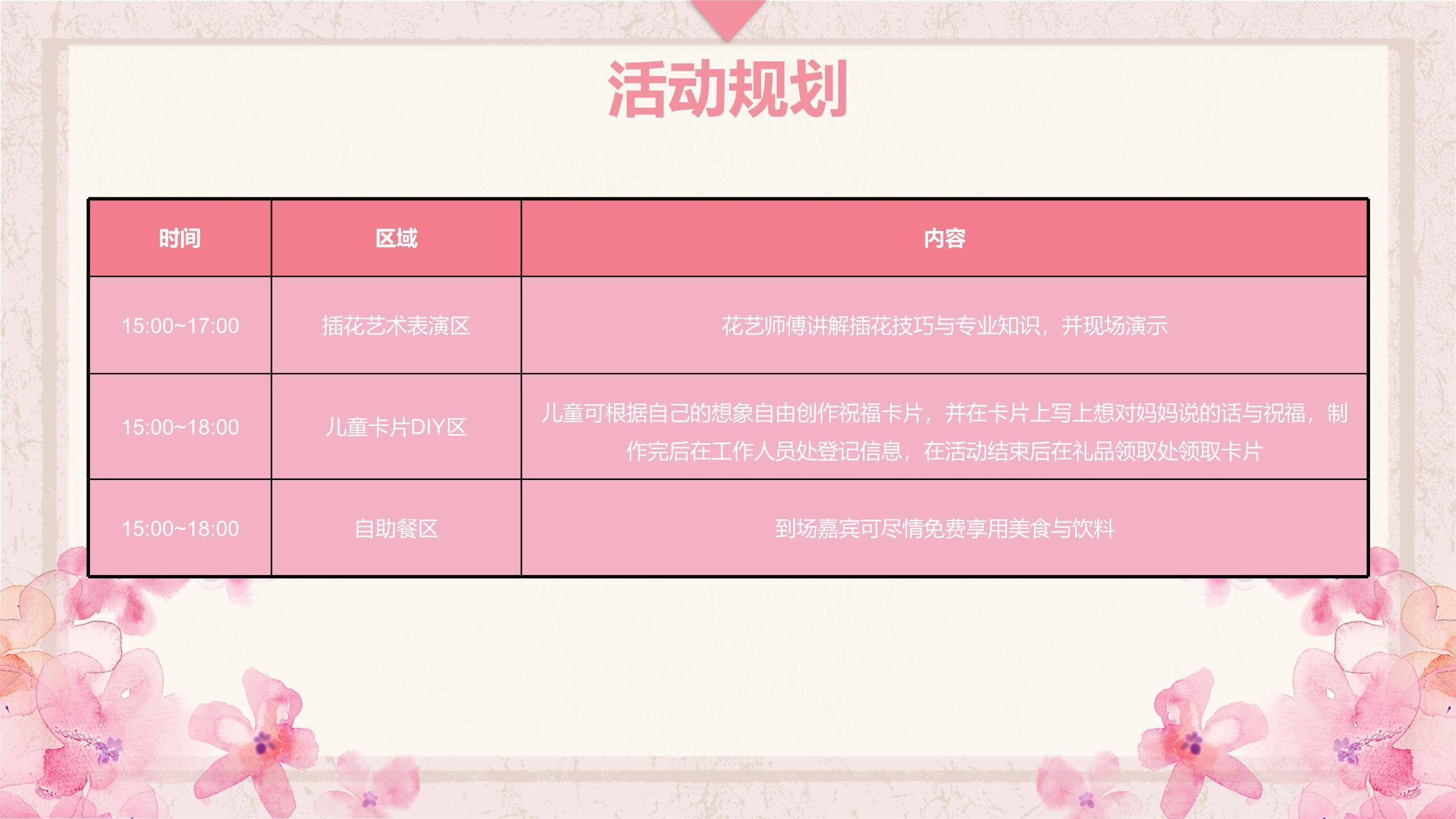 母亲节活动策划手绘PPT模板6