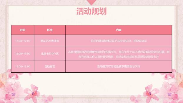 母亲节活动策划手绘PPT模板6