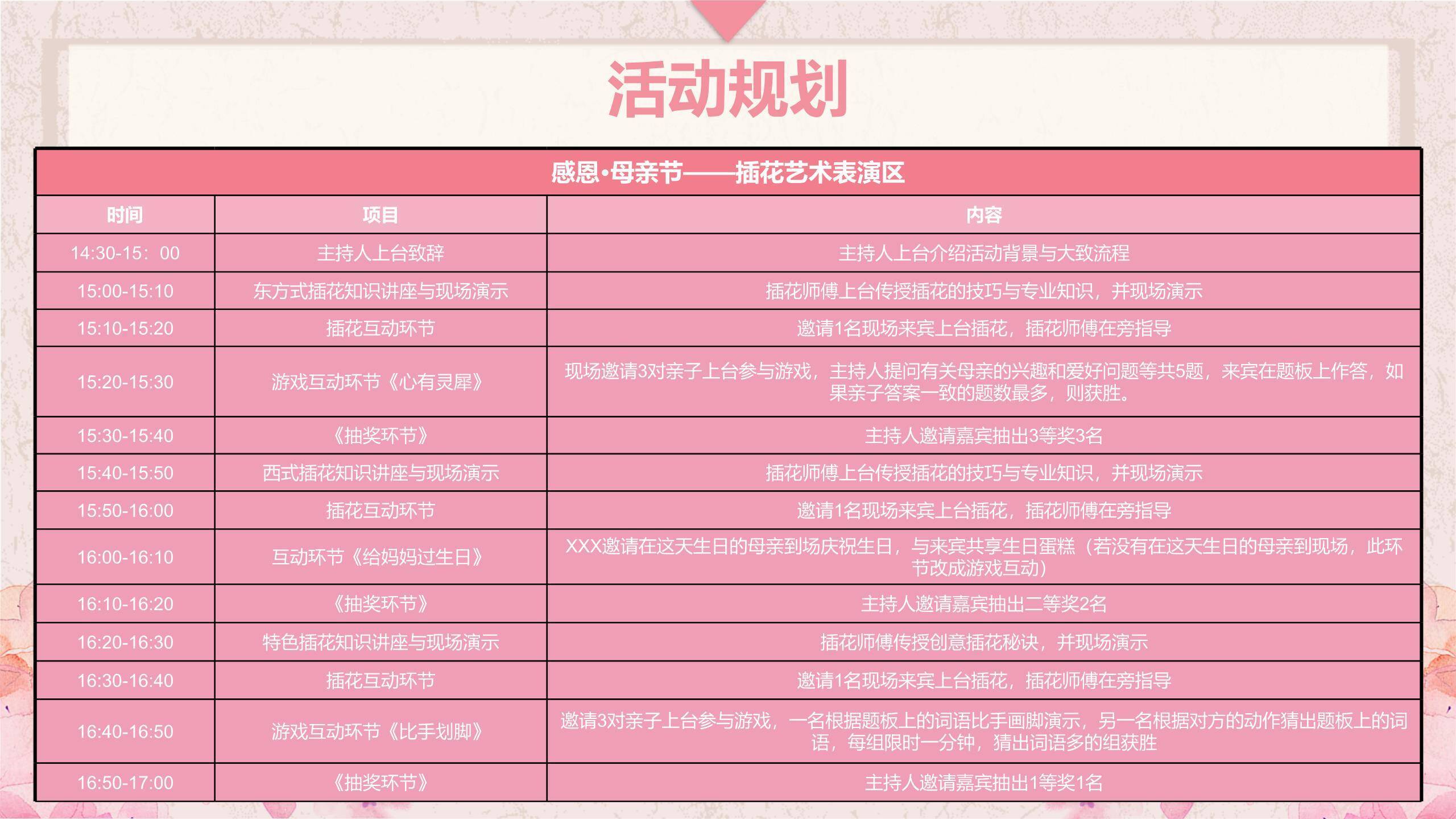 母亲节活动策划手绘PPT模板7
