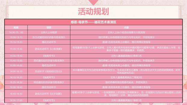 母亲节活动策划手绘PPT模板7
