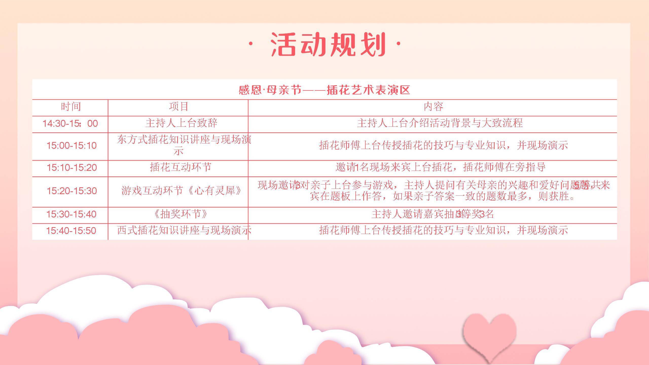 母亲节活动策划卡通PPT模板6