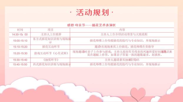母亲节活动策划卡通PPT模板6