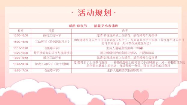 母亲节活动策划卡通PPT模板7