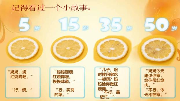 母亲节情感共鸣手绘PPT模板3