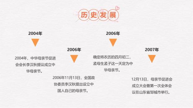 母亲节亲子教育手绘PPT模板6