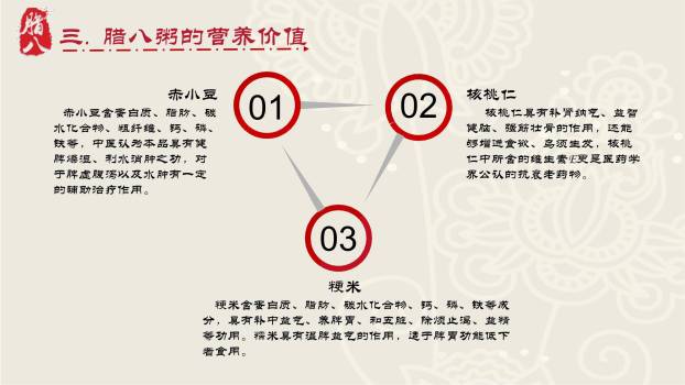 腊八节剪纸艺术文化课PPT模板8